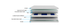 Palermo Pocket Madrass 80x200 med skum HR