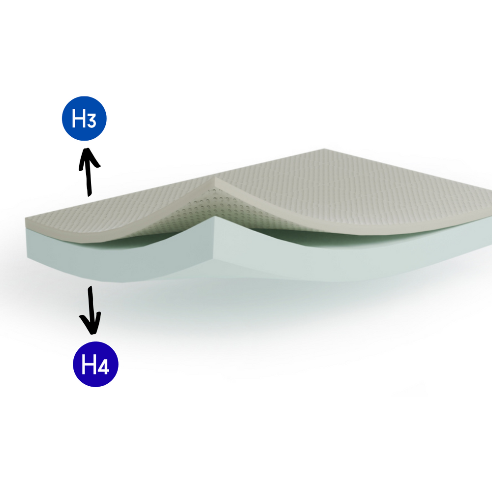 Bio skum madrass 120x200 Toti jersey