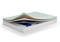 Madrass 200x200 kokosmatte MODENA