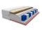 Beste madrass 180x200 ACTIVE