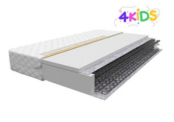 Bonell madrass 80x200 Iris