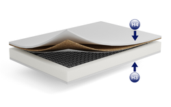 Bonellfjærer madrass 120x200 Siena jersey