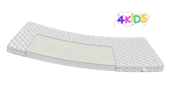 Skumgummimadrass 90x190 Mileto