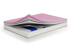 Dreamzone madrass 120x200 GENUA