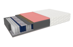 Madrass pocket Black 160x200