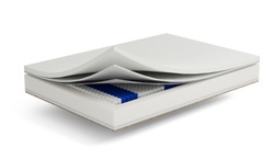 Pocketfjærer madrass 160x200 REGGIO